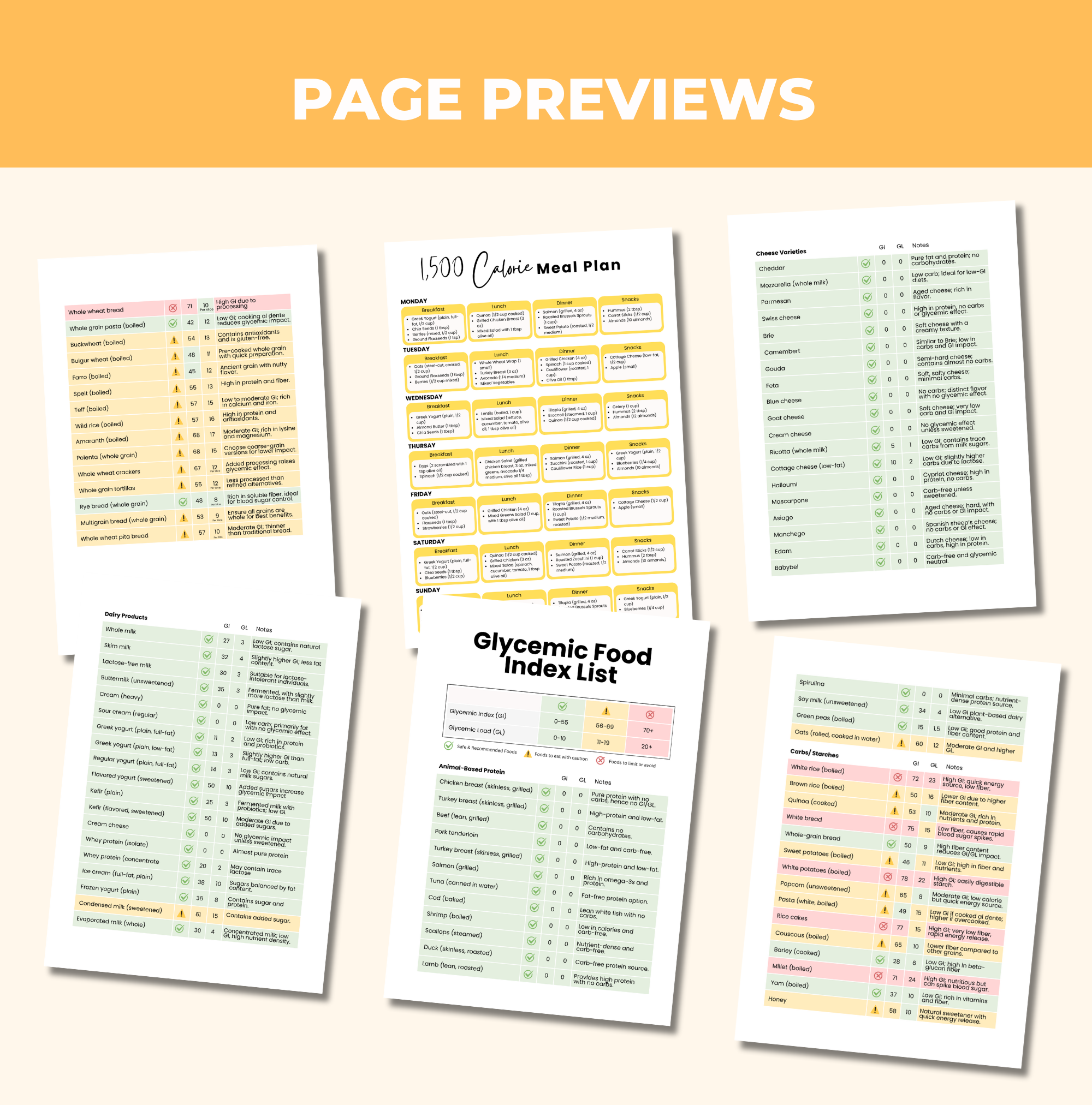 page previews from the Glycemic Index Food List, PLR Digital Product, Canva eBook Template