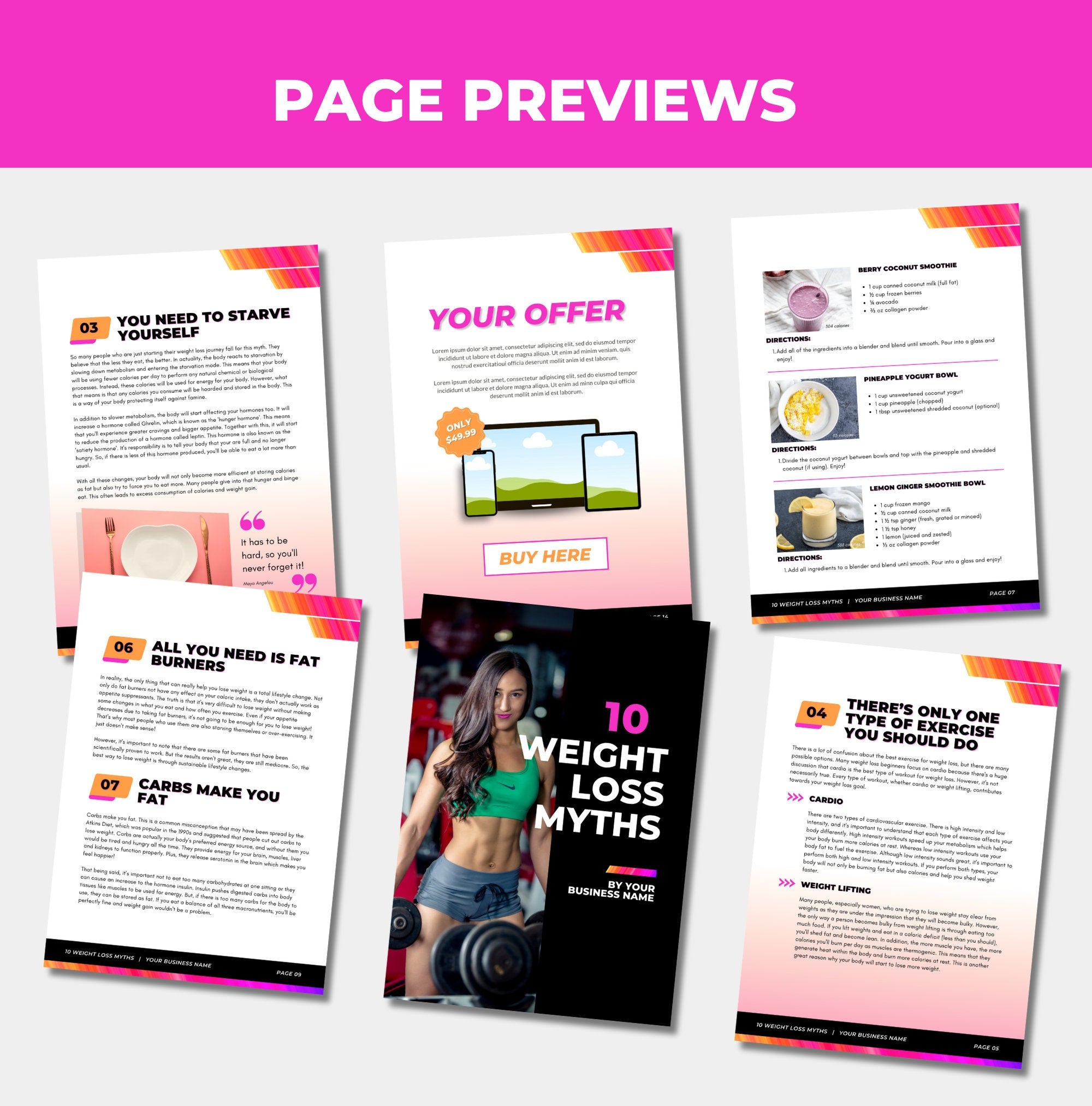 page previews in 10 weight loss myths, PLR digital product