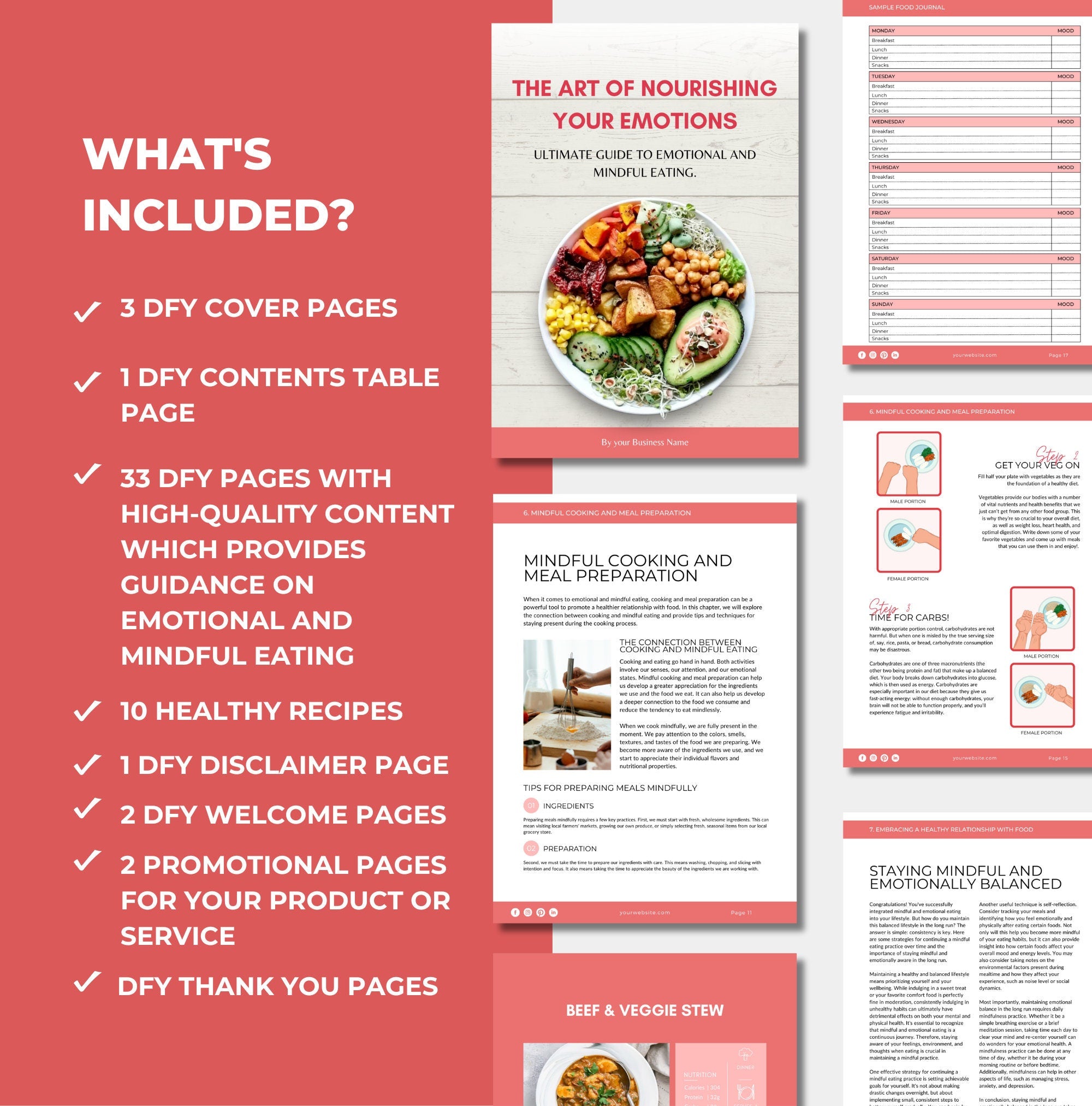 pages and content included in the guide to emotional eating, PLR digital product, Canva eBook template