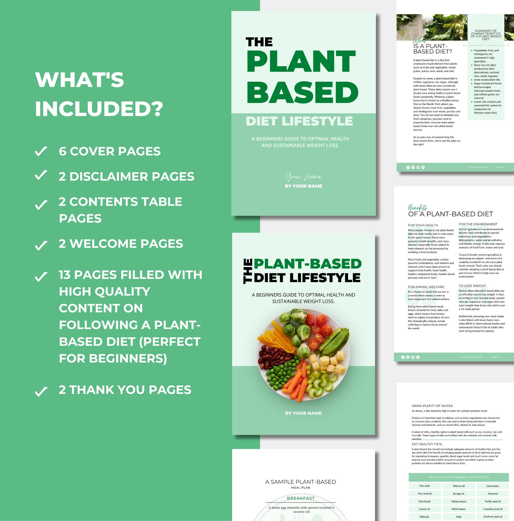 pages and content included in the plant based diet guide, canva eBook template, PLR digital product