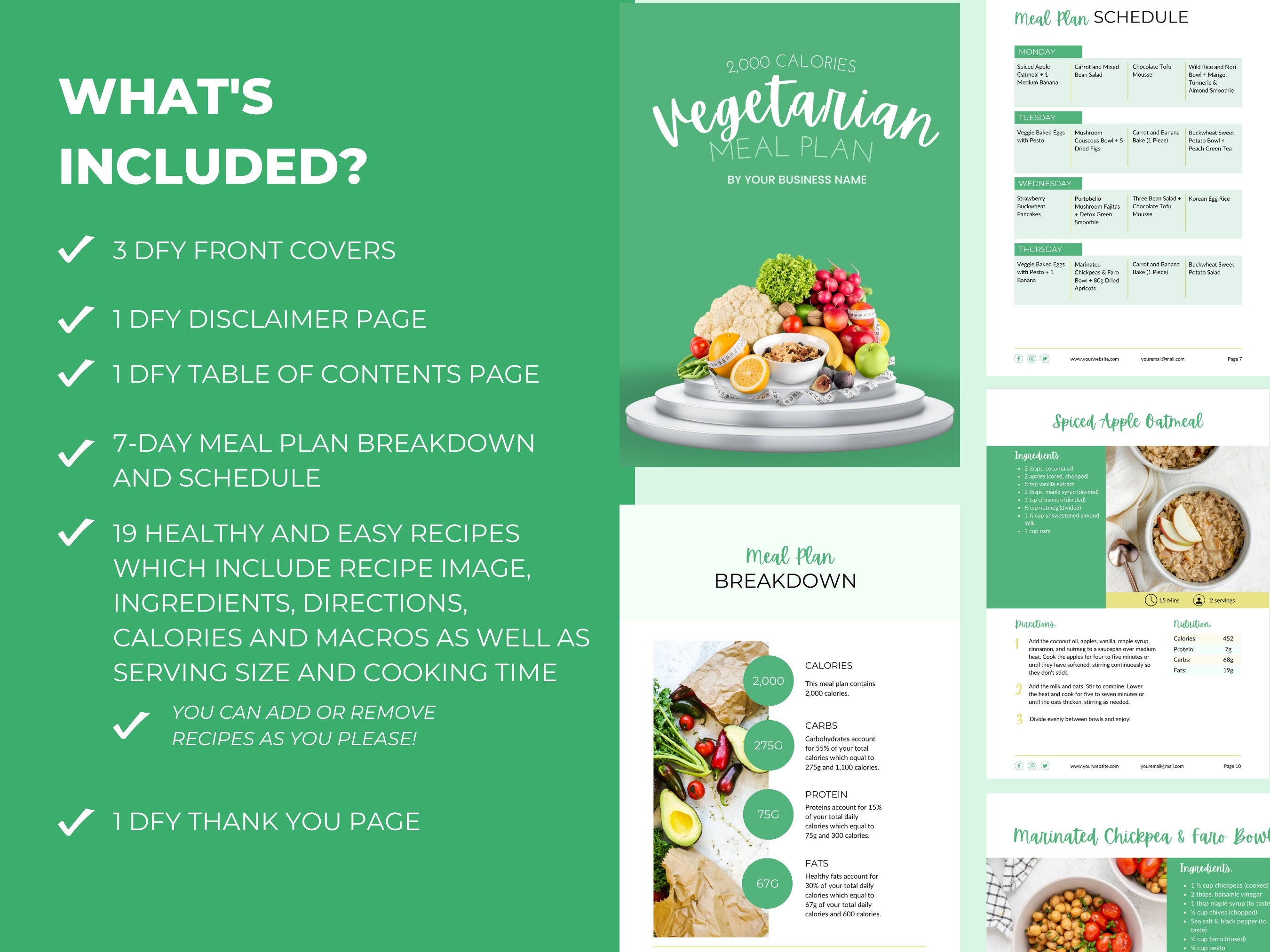 pages and content included in this canva meal plan template, PLR digital product