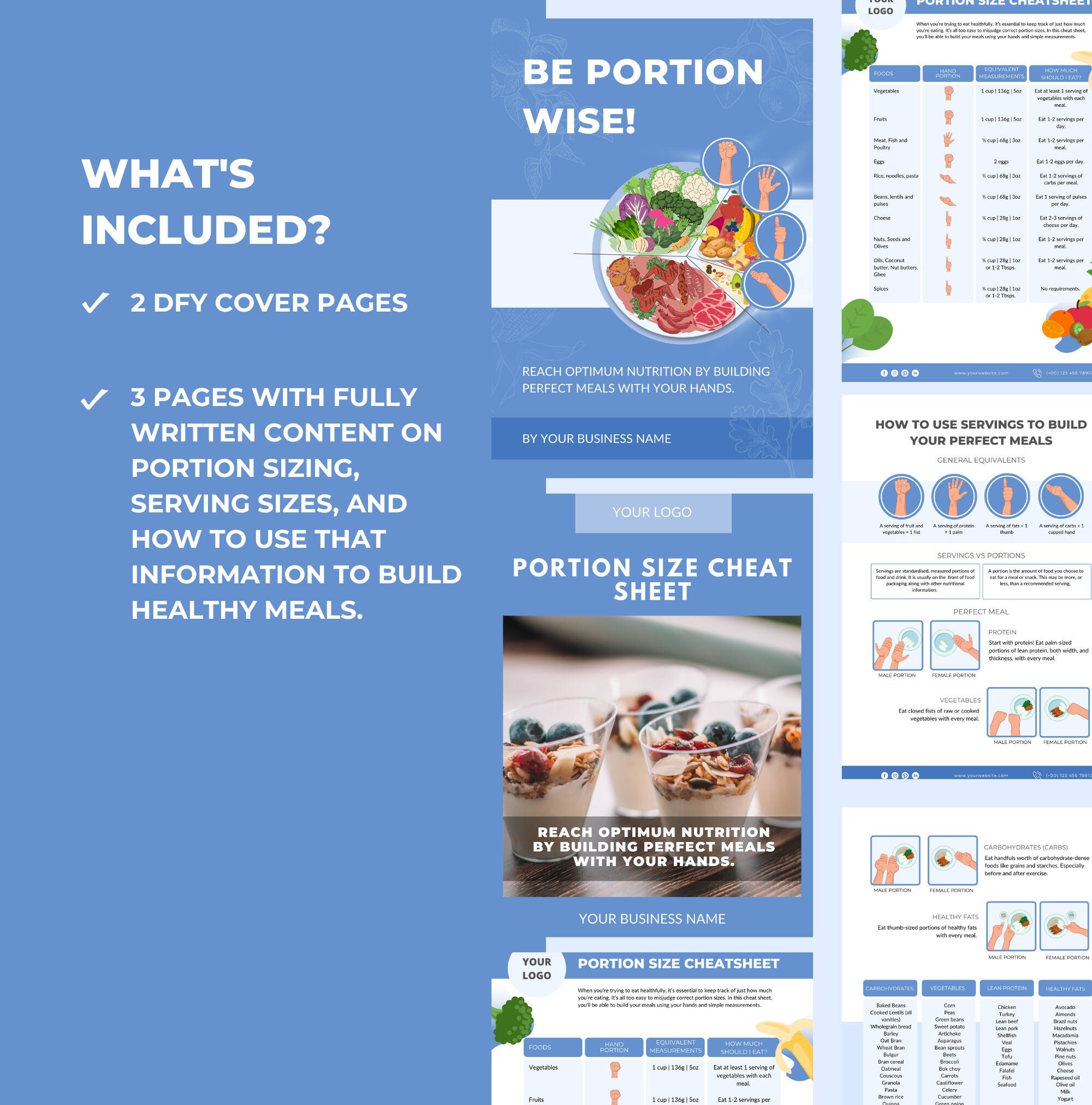 pages and content included in this portion size cheat sheet, Canva eBook template, PLR digital product