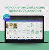 preview of the whole Guide to Fats, PLR Digital Product, Canva eBook Template