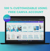 preview of the whole Warm-Up and Cool-Down 101, PLR Digital Product, Canva eBook Template