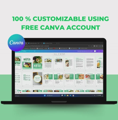 preview of the whole 7-day Keto Meal Plan Template, PLR Digital Product, Canva Meal Plan Template