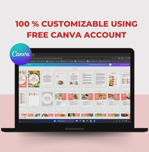 14-day Keto Meal Plan Template, 1,500 calories,  PLR Digital Product