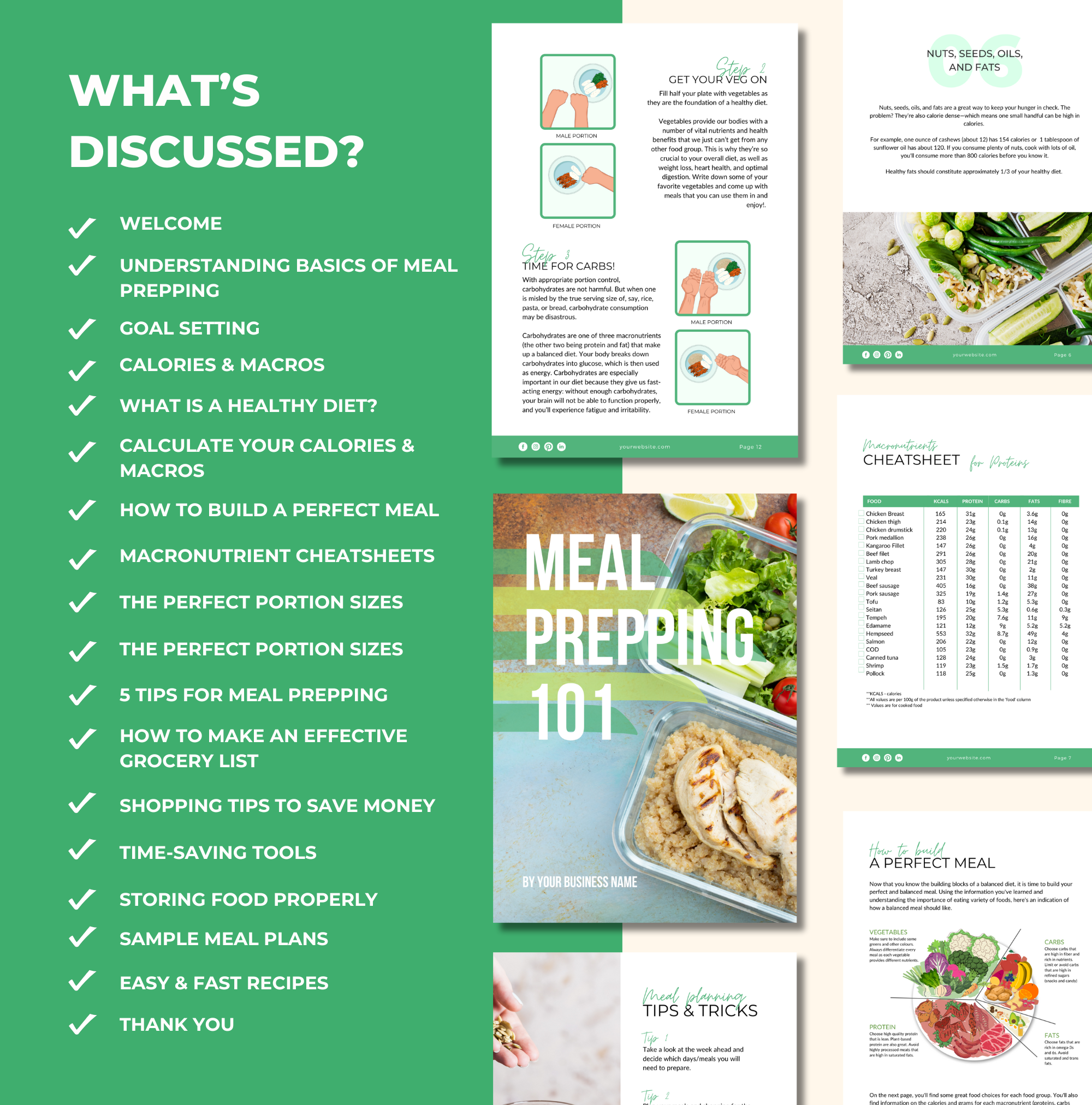 preview of chapters included in this Meal Prepping 101, PLR Digital Product, Canva eBook Template