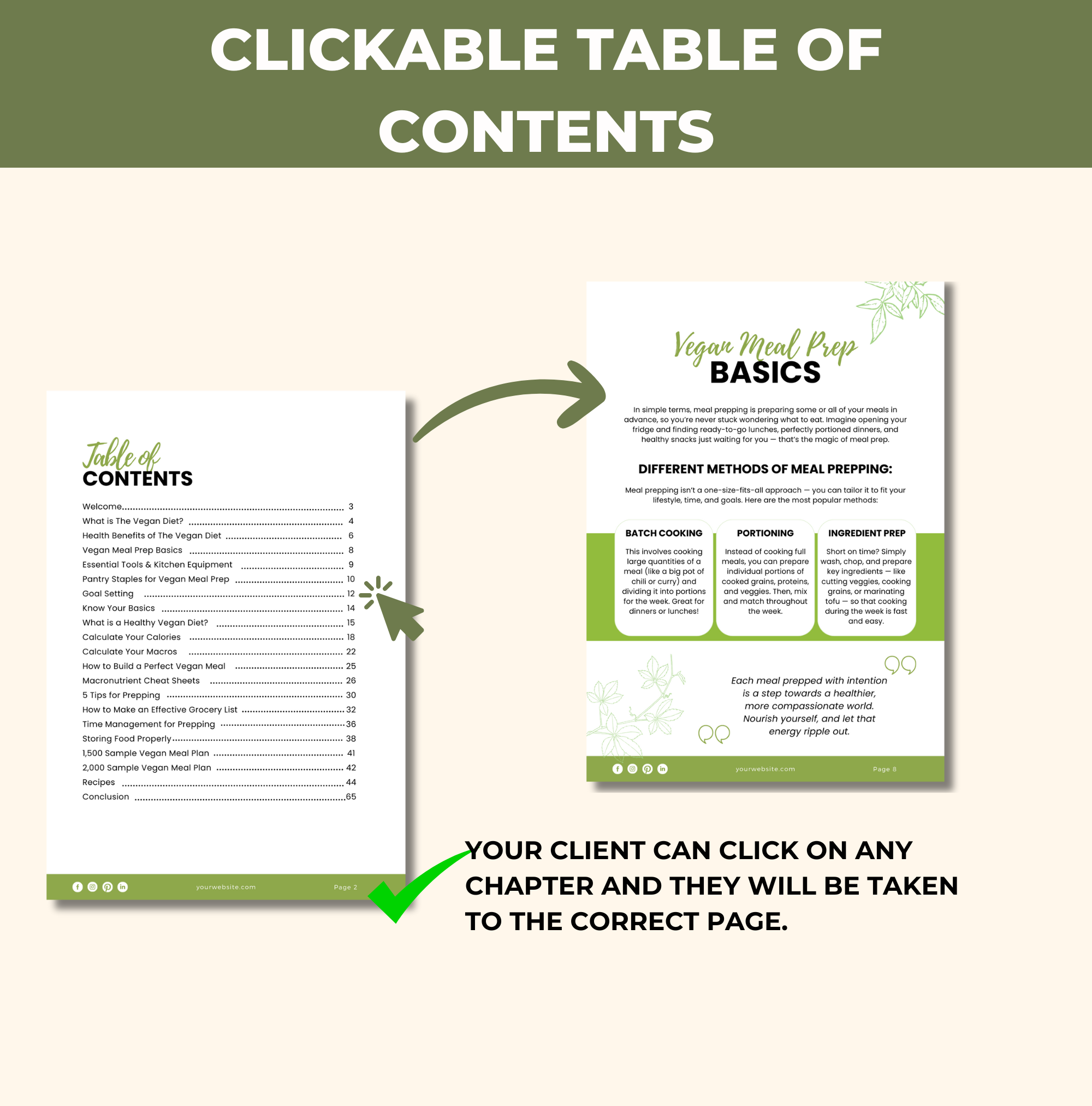 preview of clickable table of contents Vegan Meal Prep Guide, Canva eBook Template, PLR Digital Product