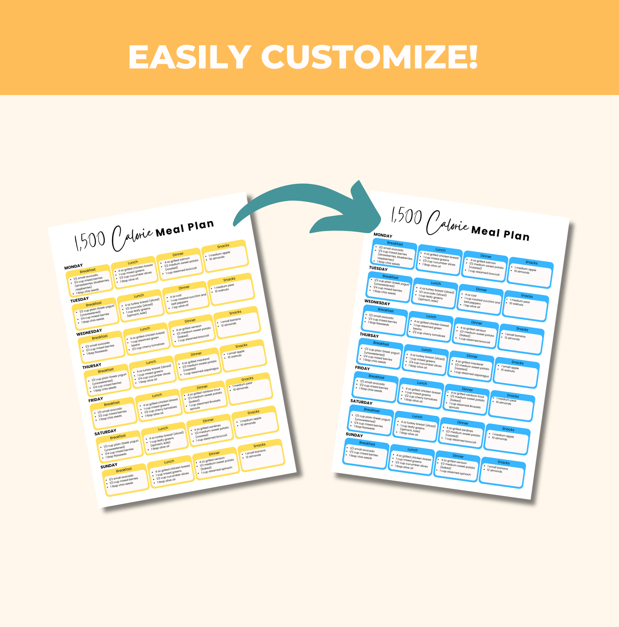 preview of how to customize this Diabetic Food List with Meal Plans, PLR Digital Product, Canva eBook Template
