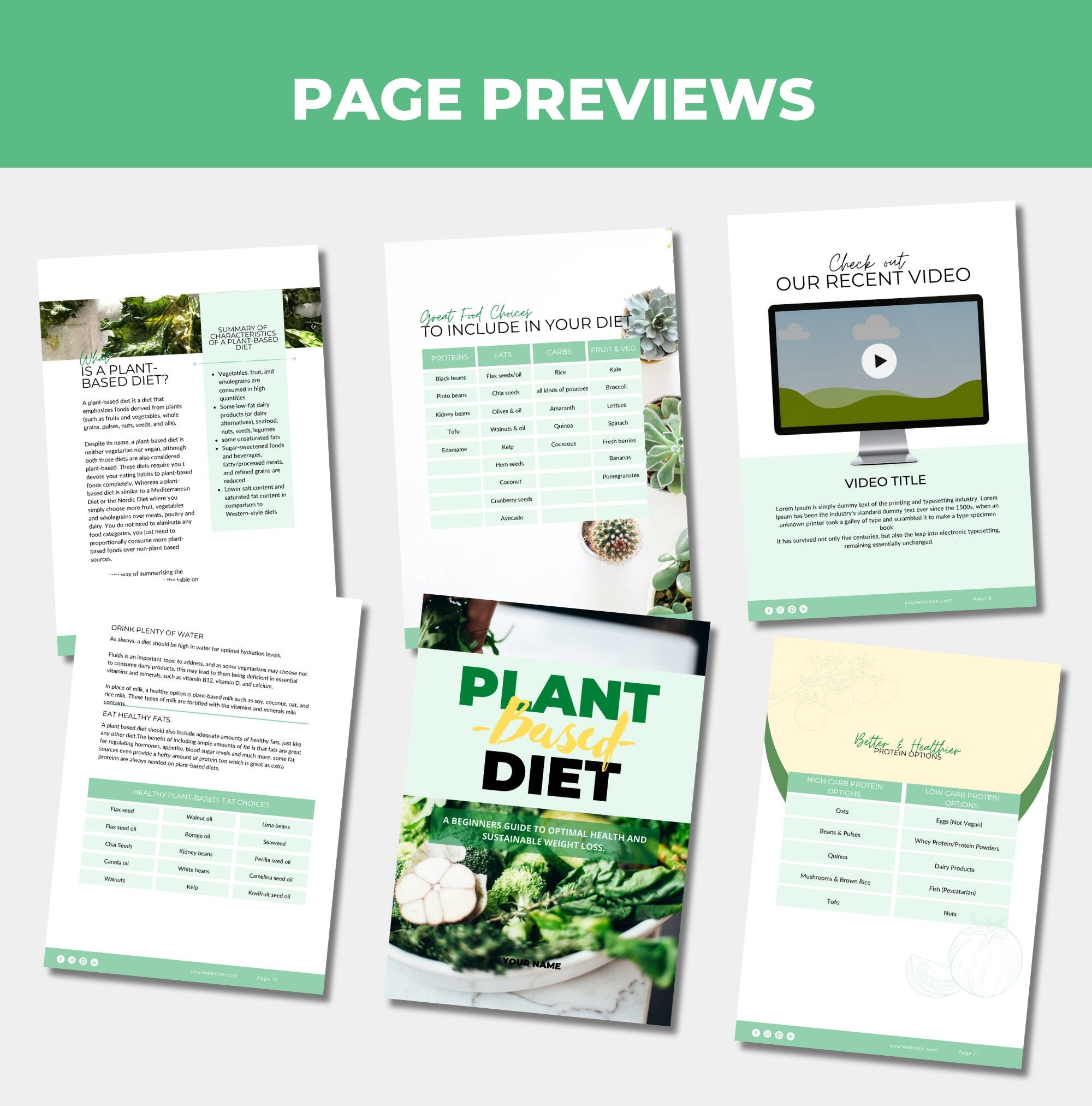 preview of page designs and structure found in this plant based diet guide, canva eBook template, PLR digtal product