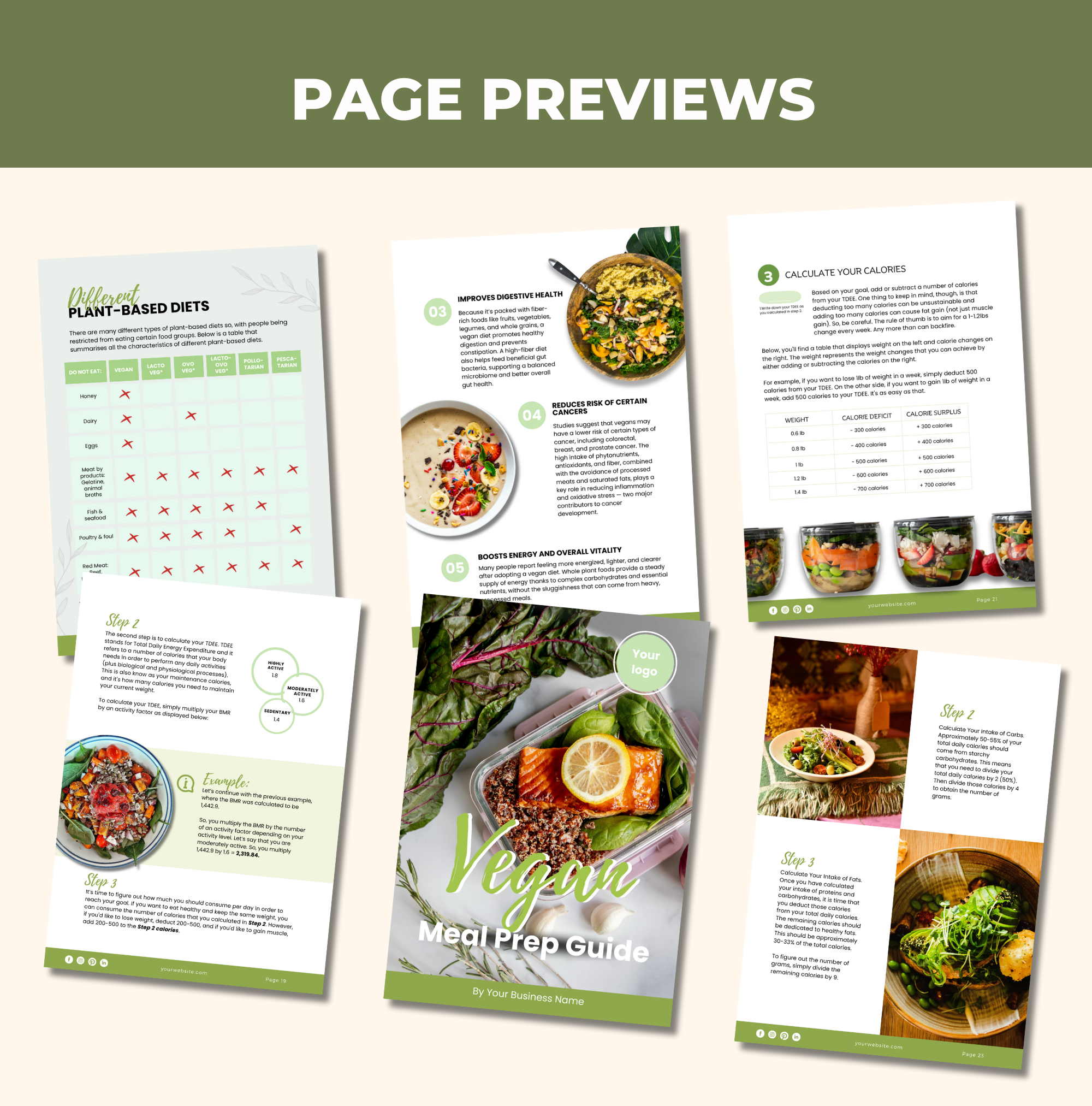 preview of page designs included in this Vegan Meal Prep Guide, Canva eBook Template, PLR Digital Product