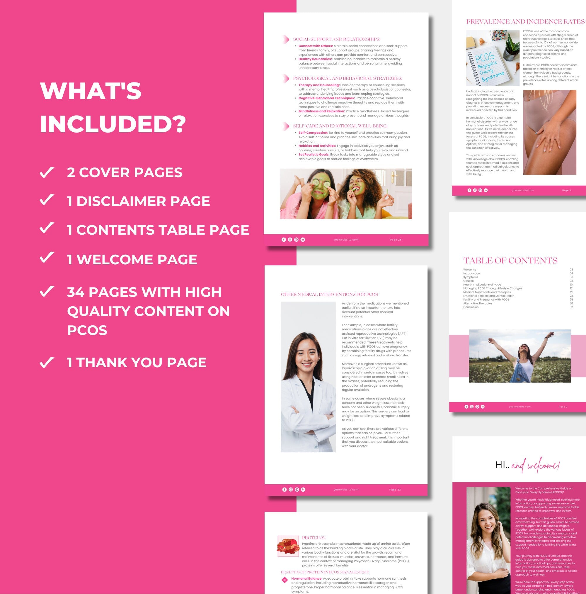 preview of pages and content included in this pcos guide, Canva eBook template, PLR digital product