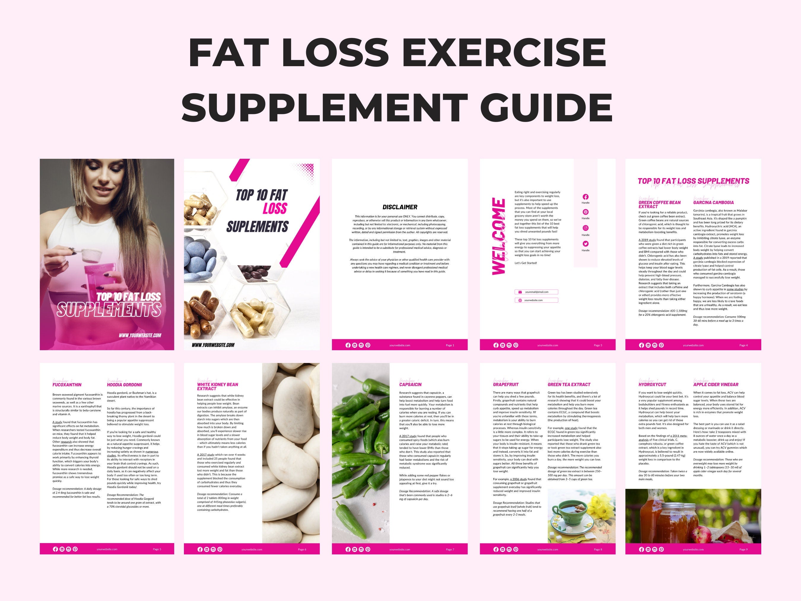 preview of pages and content included in this supplement guide, canva eBook template, PLR digital product