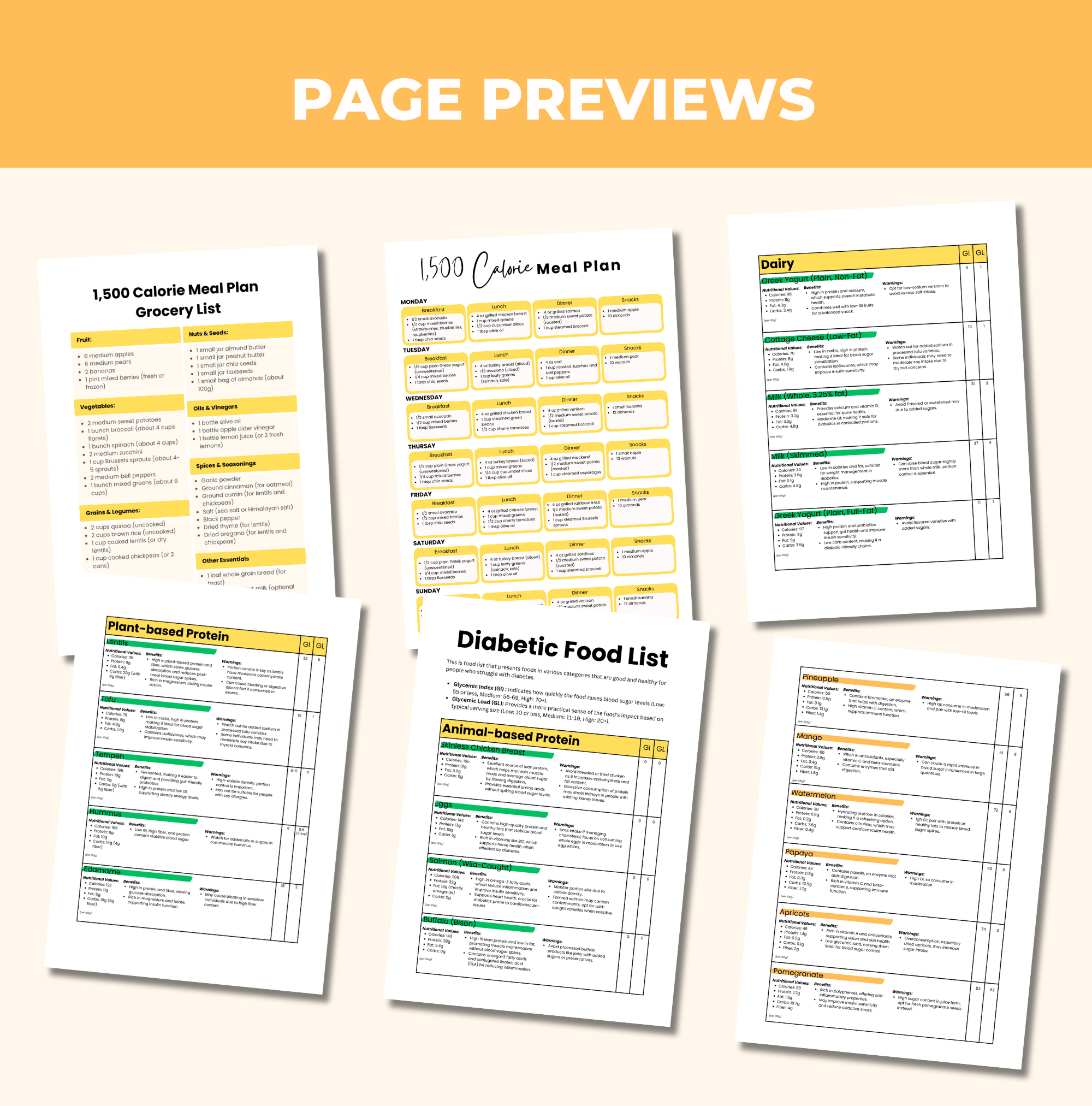 preview of pages included in the Diabetic Food List with Meal Plans, PLR Digital Product, Canva eBook Template