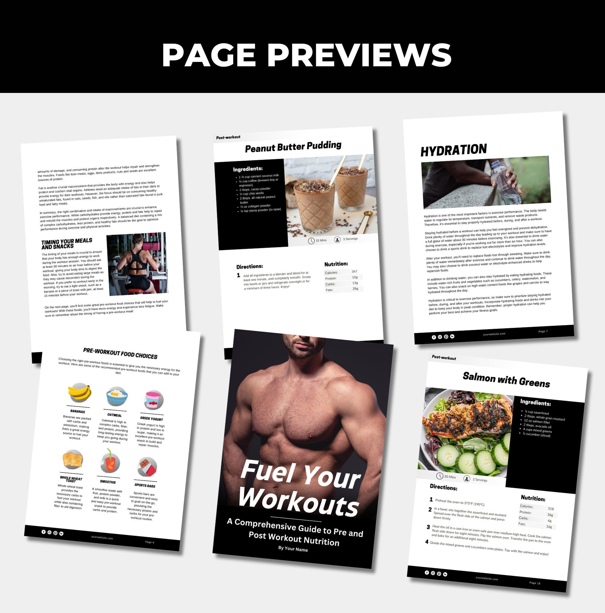 preview of pages included in this pre and post workout nutrition guide, Canva eBook template, PLR digital product