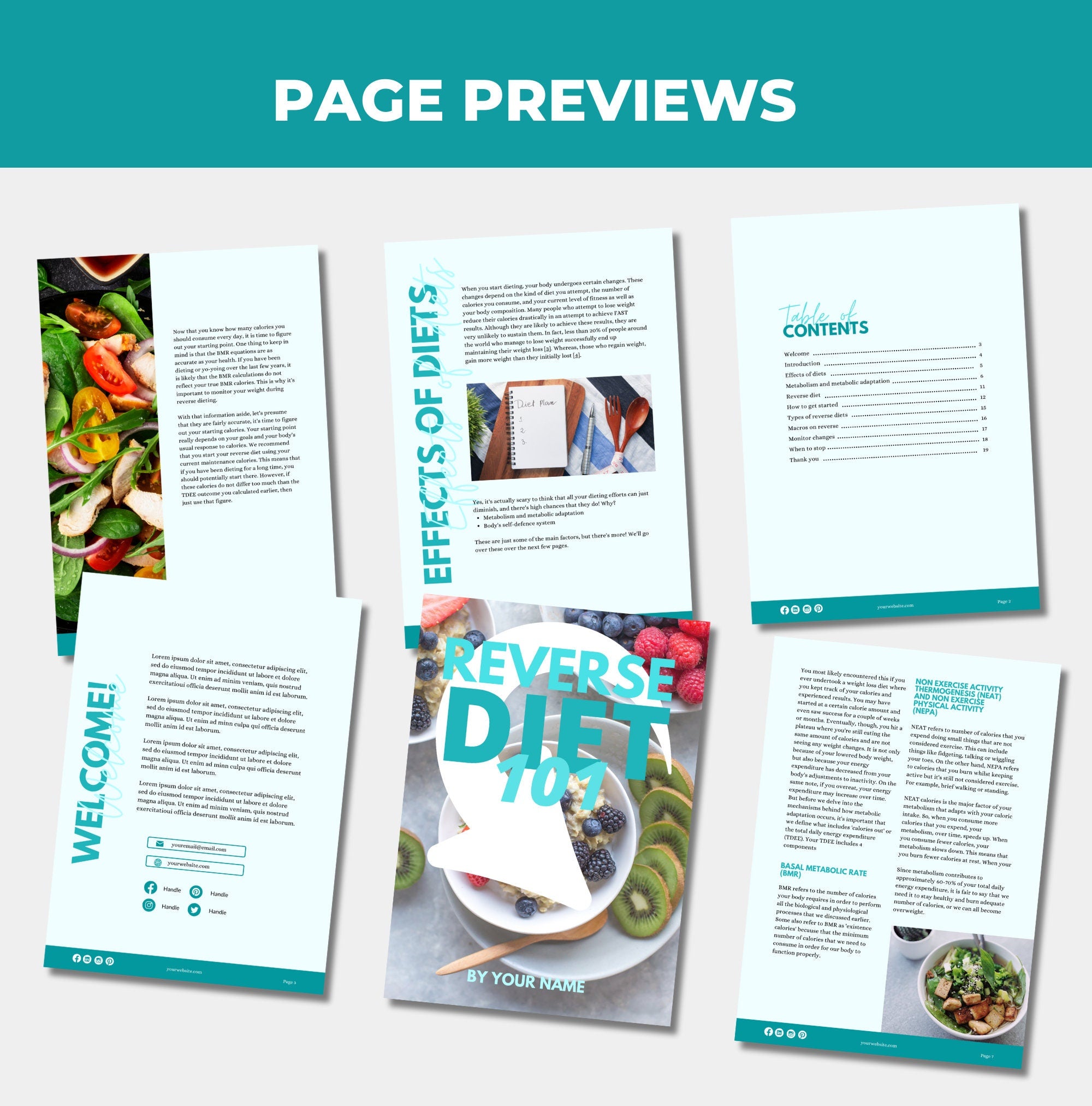 preview of pages included in this reverse diet 101 guide, canva eBook template, PLR digital product