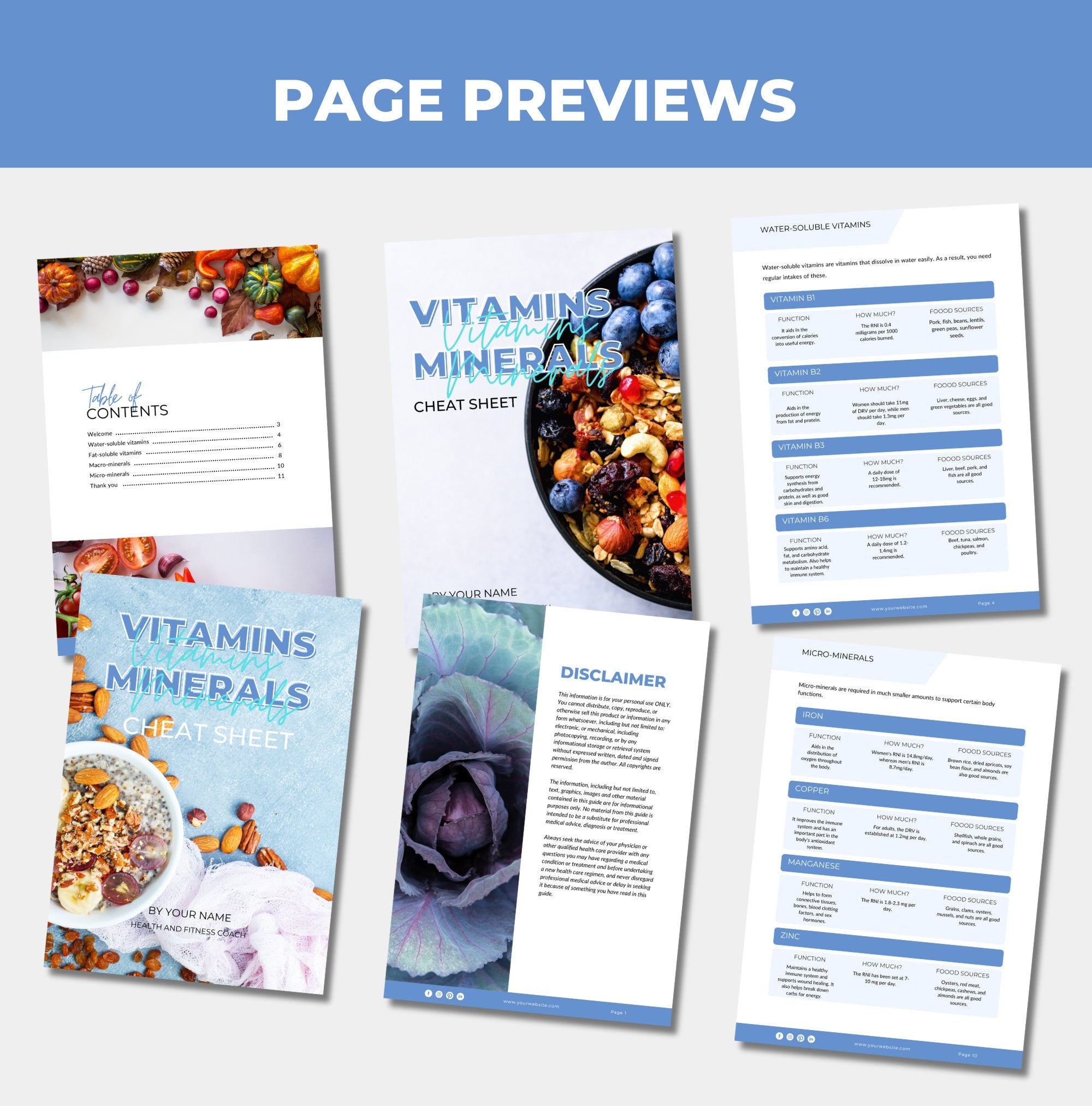 preview of pages included in this vitamin and mineral cheat sheet, Canva eBook template, PLR digital product