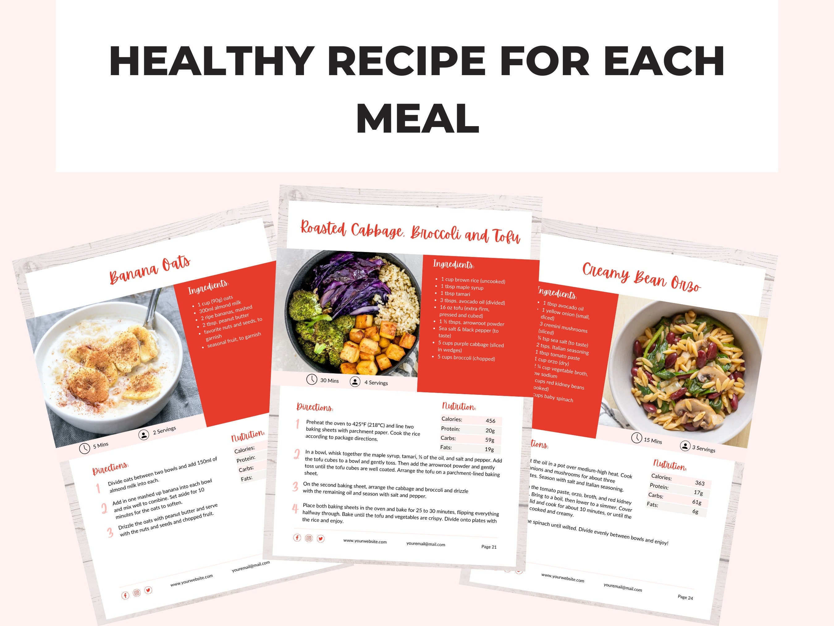preview of recipes included in this PLR digital product