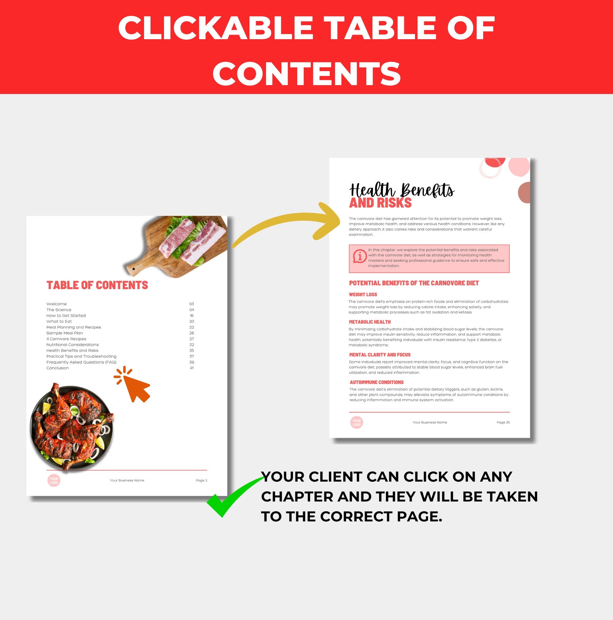 preview of the clickable table of contents that's included with this eBook template, plr digital product