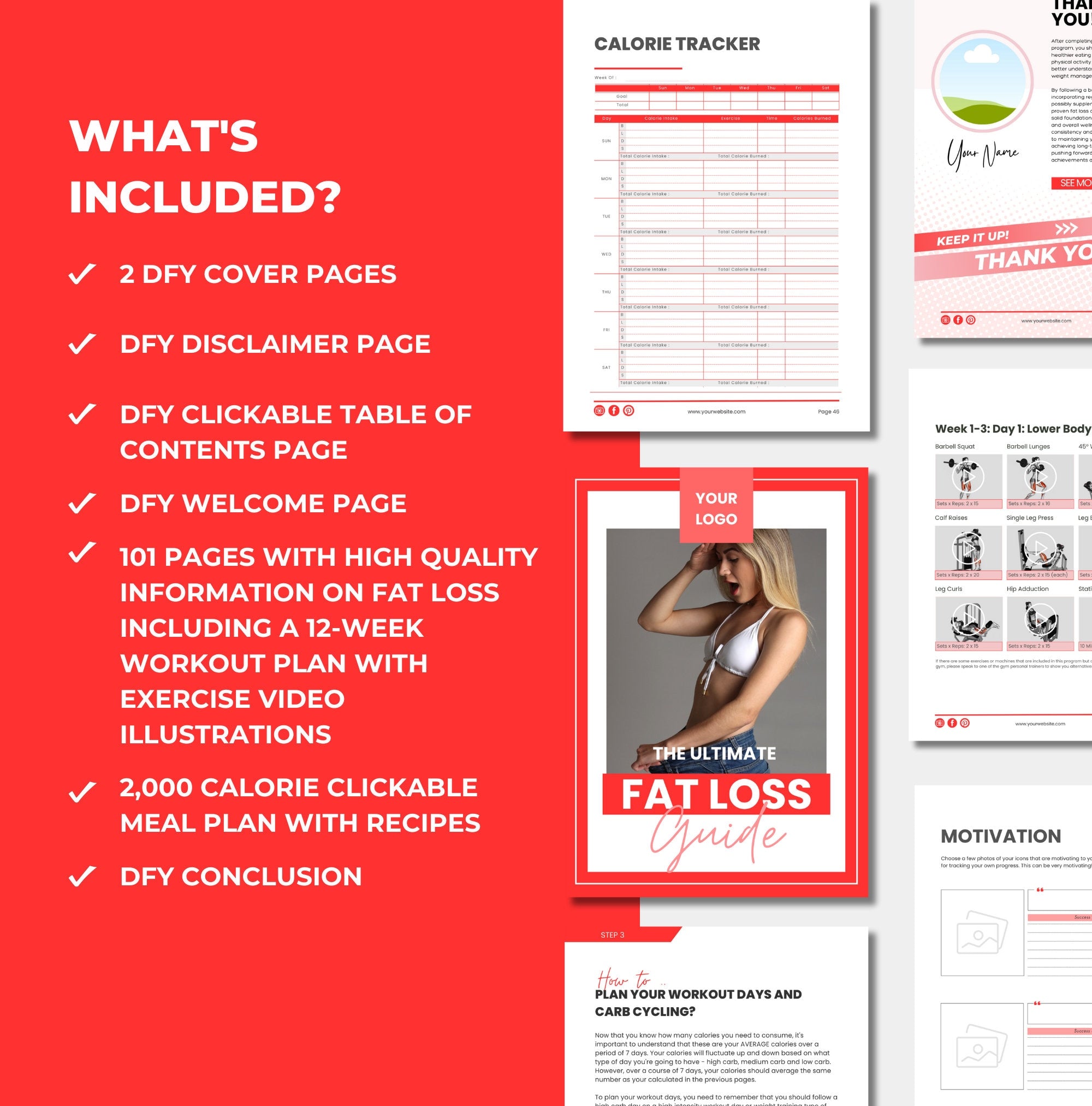 preview of what is included in this fat loss guide, canva eBook template, PLR digital product