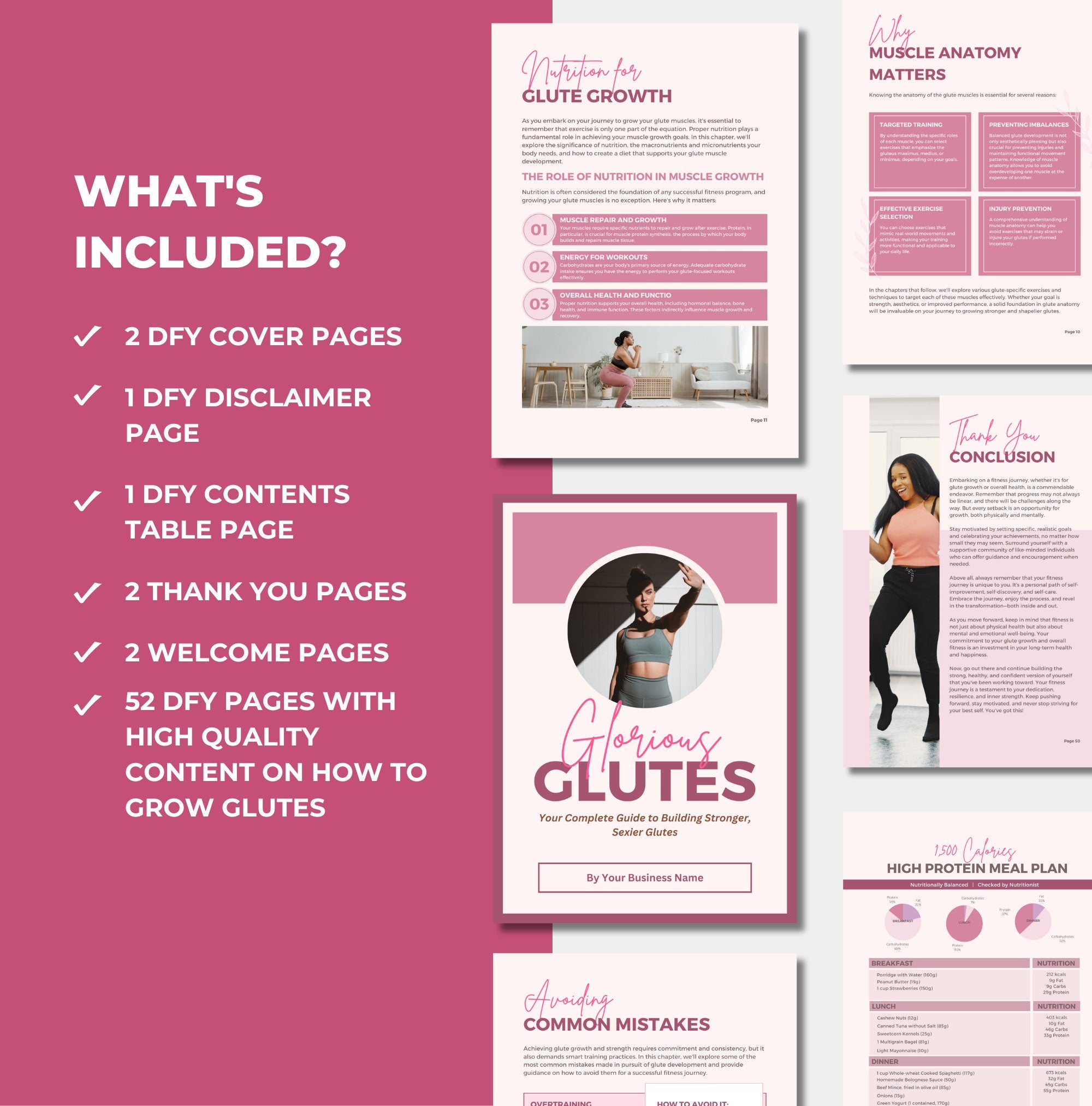 preview of what pages and content are included in this glute growth guide, Canva eBook template, PLR digital product