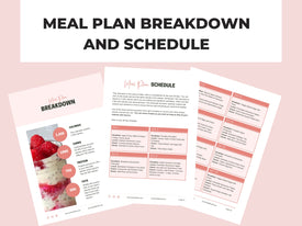 preview of the vegetarian meal plan breakdown and schedule, plr digital product