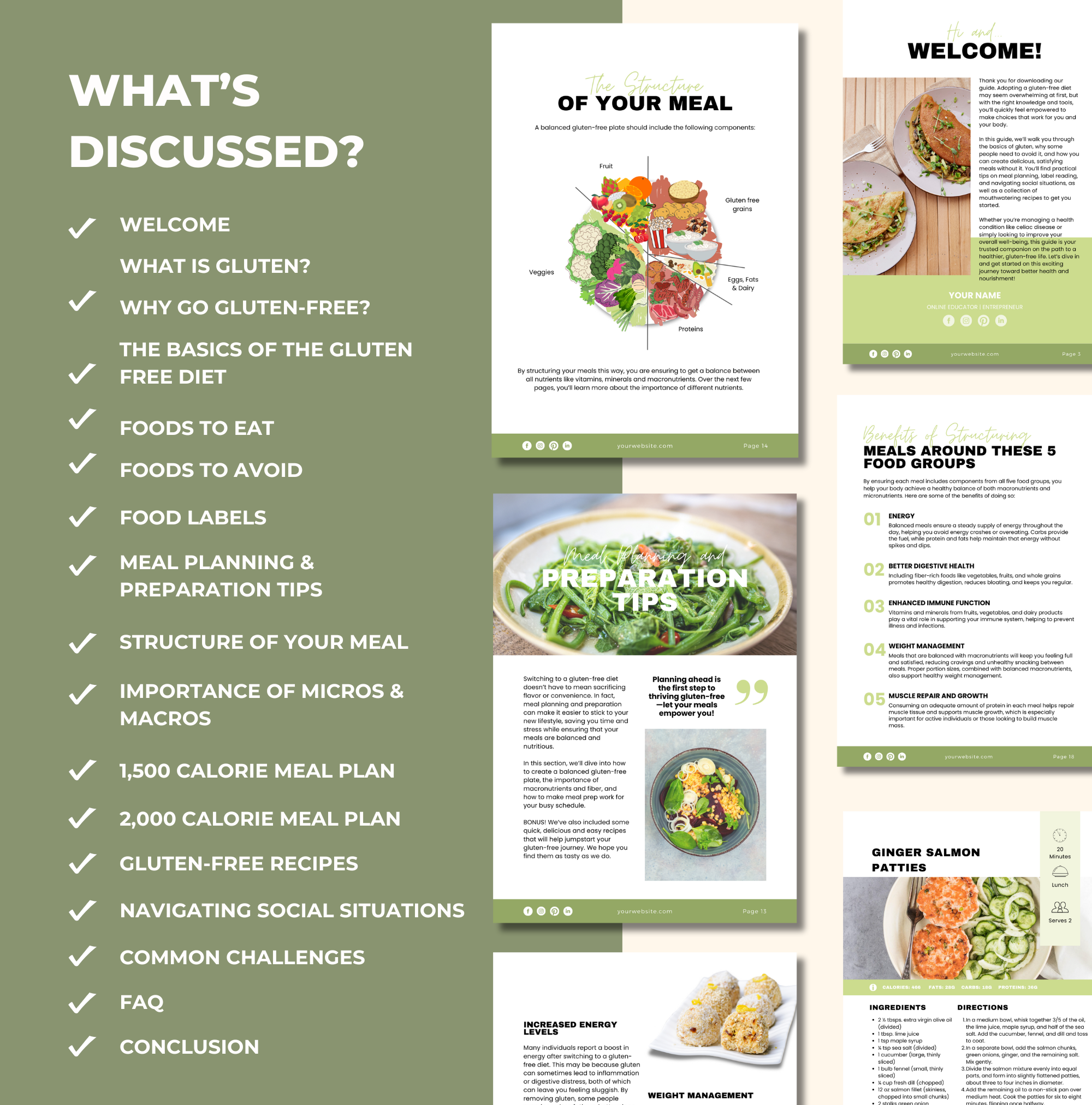 What is discussed in this Gluten-Free Diet Guide, PLR Digital Product, Canva eBook Template