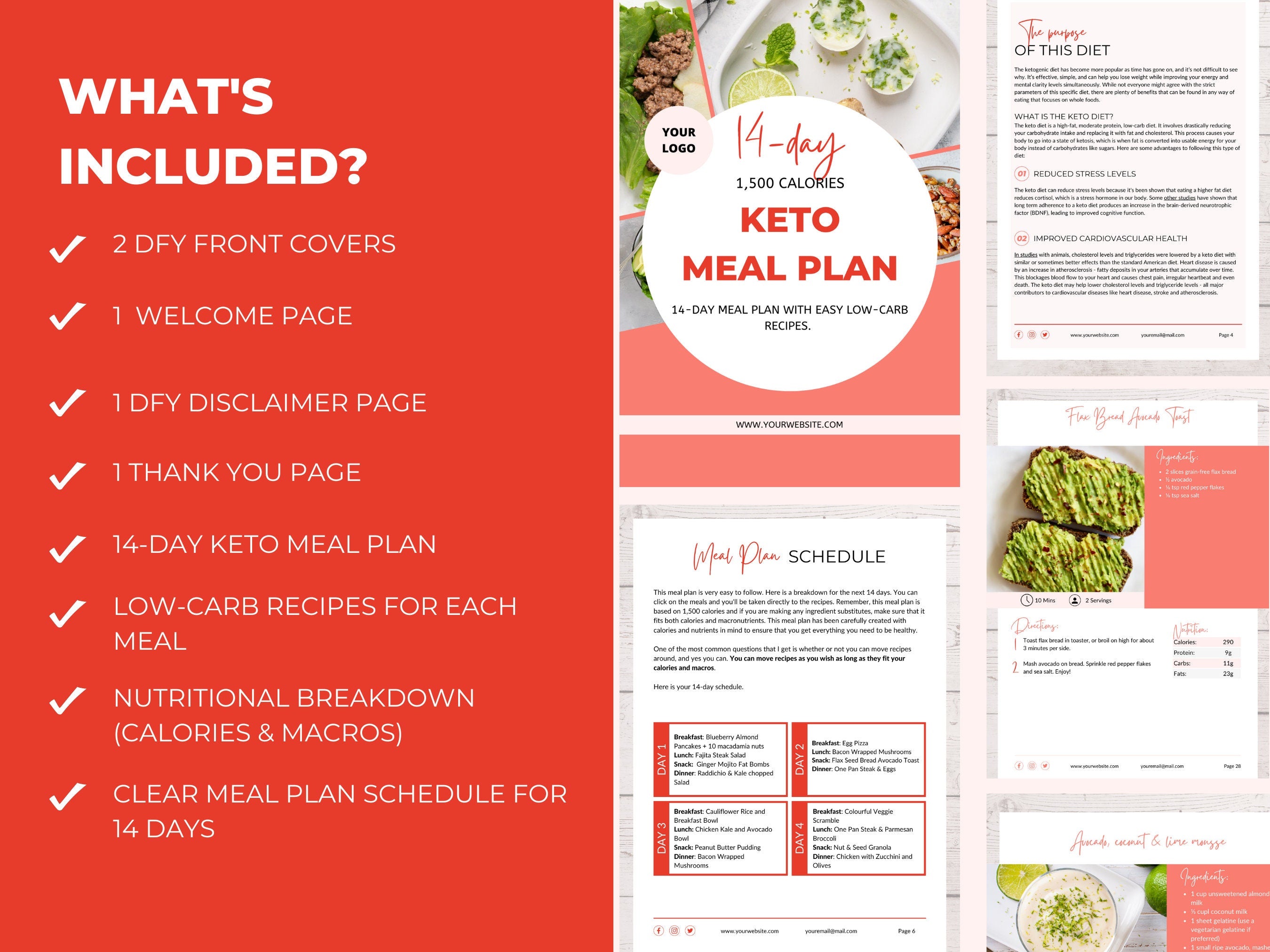 what is included in this 14-day Keto Meal Plan Template, 1,500 calories,  PLR Digital Product