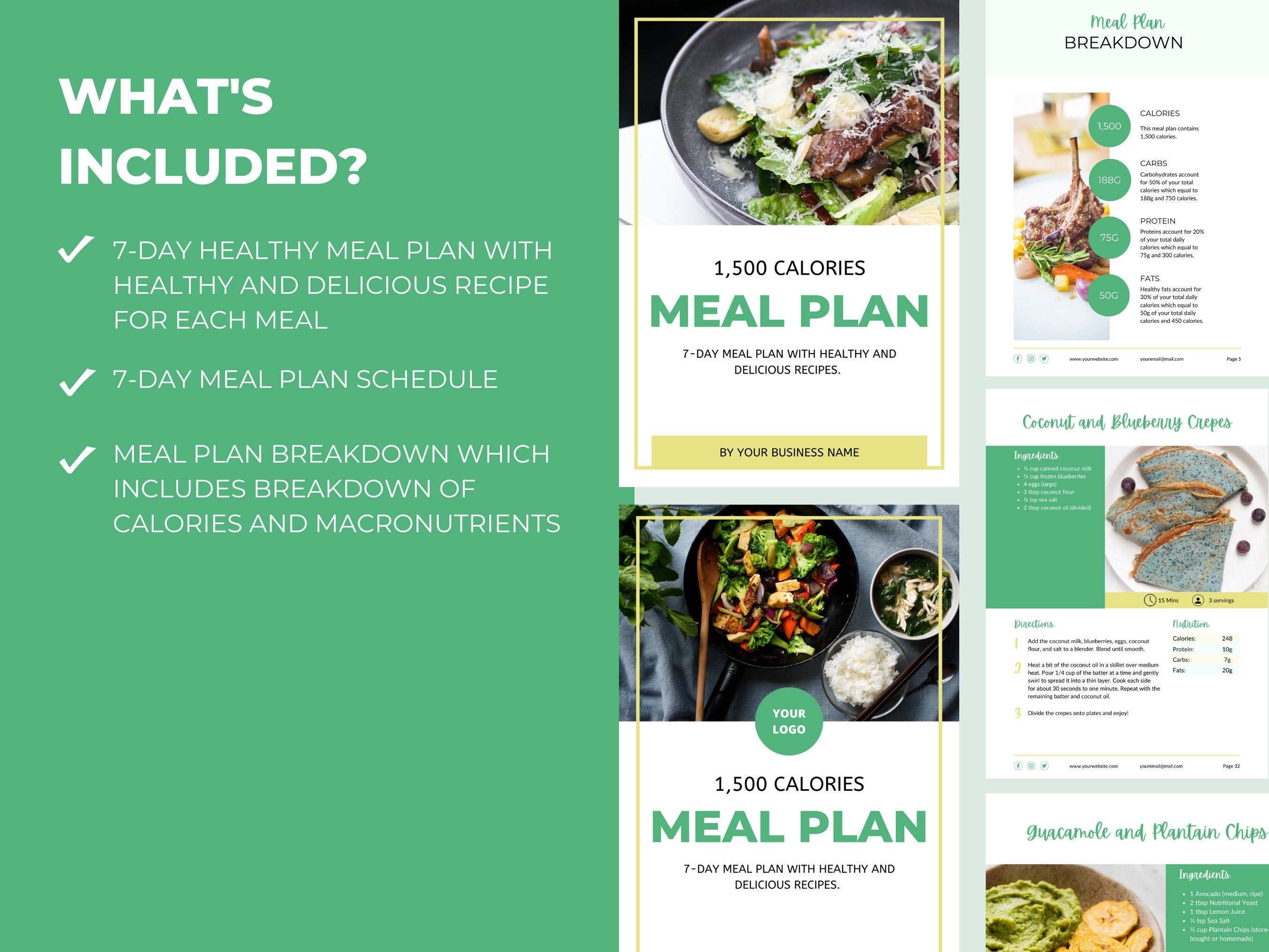 what is included in this healthy meal plan template for canva, PLR digital product