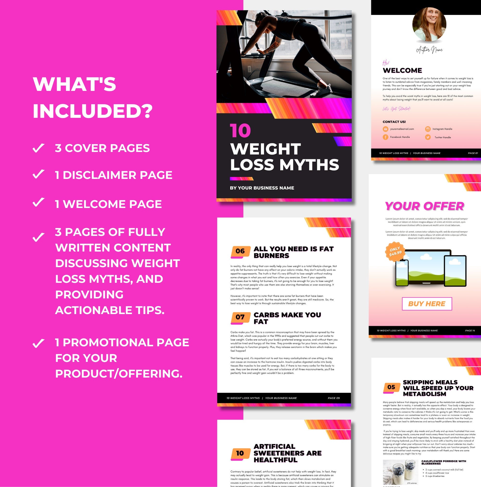 what's included in 10 weight loss myths, PLR digital product