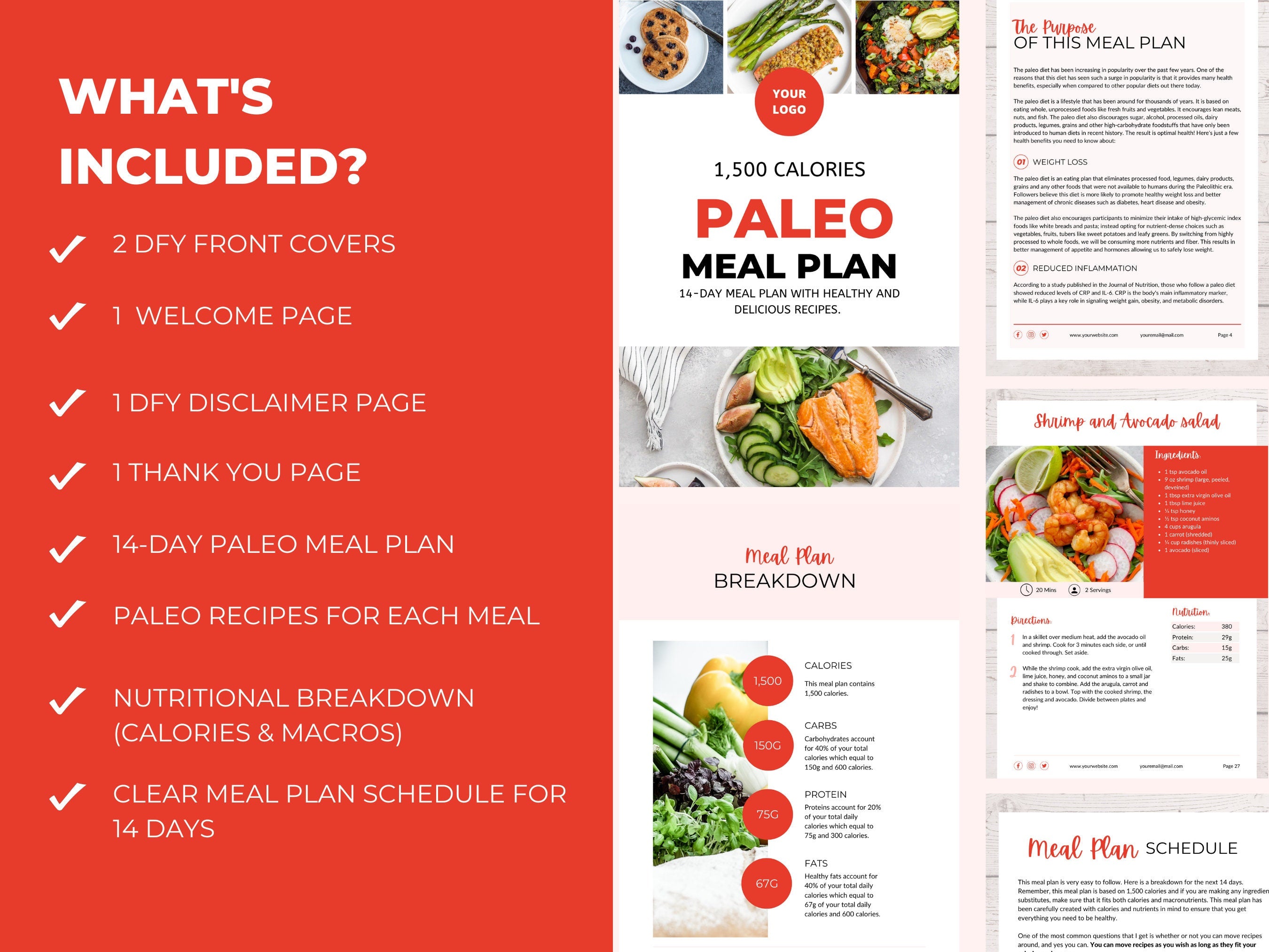 what's included in this 14-day PALEO Meal Plan Template , 1,500 calories, PLR Digital Product