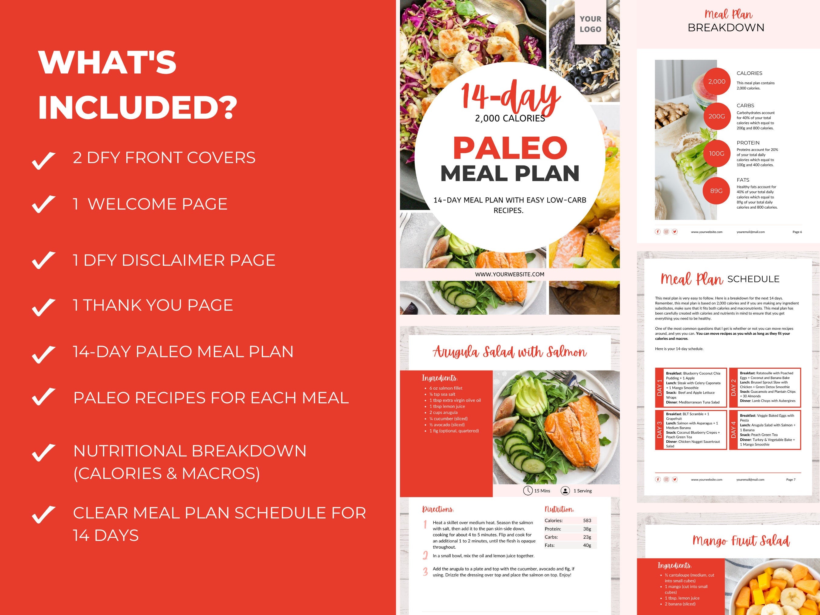 what's included in this 14-day PALEO Meal Plan Template , 2,000 calories, PLR Digital Product