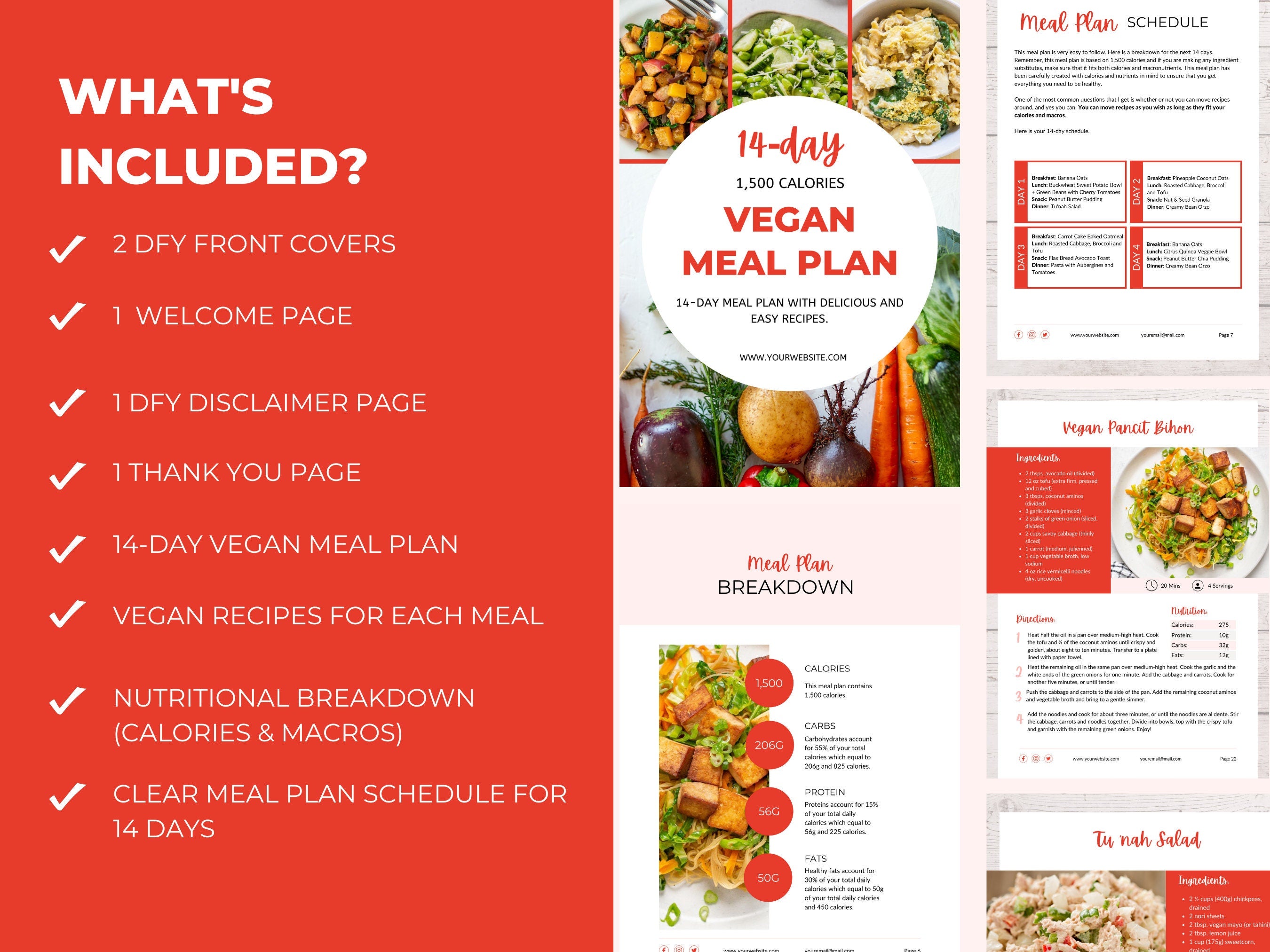 what's included in this 14-day Vegan Meal Plan Template, 1,500 calories, PLR Digital Product