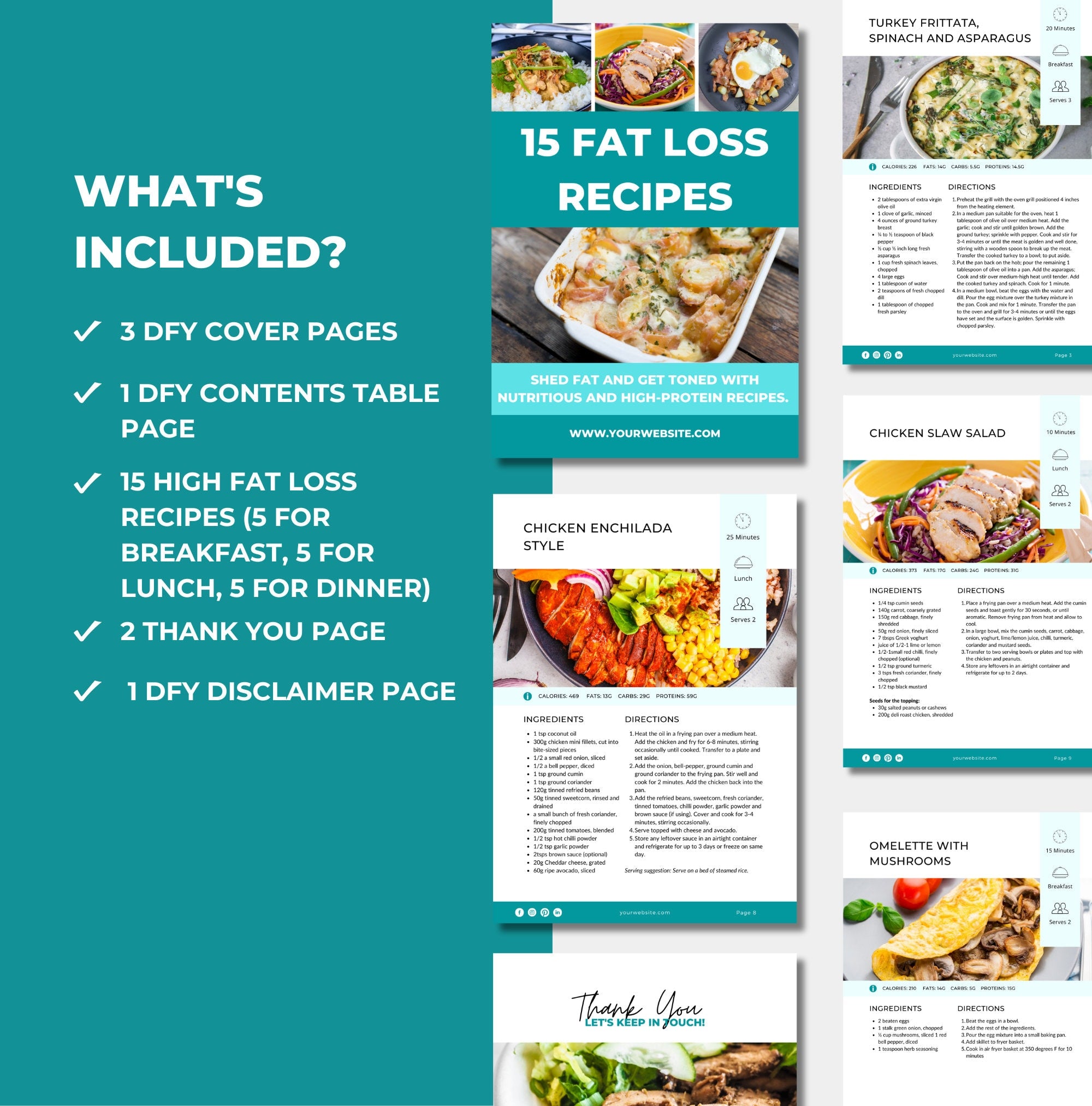what's included in this 15 Fat Loss Recipes, PLR Dgital Product, Canva Cookbook Template