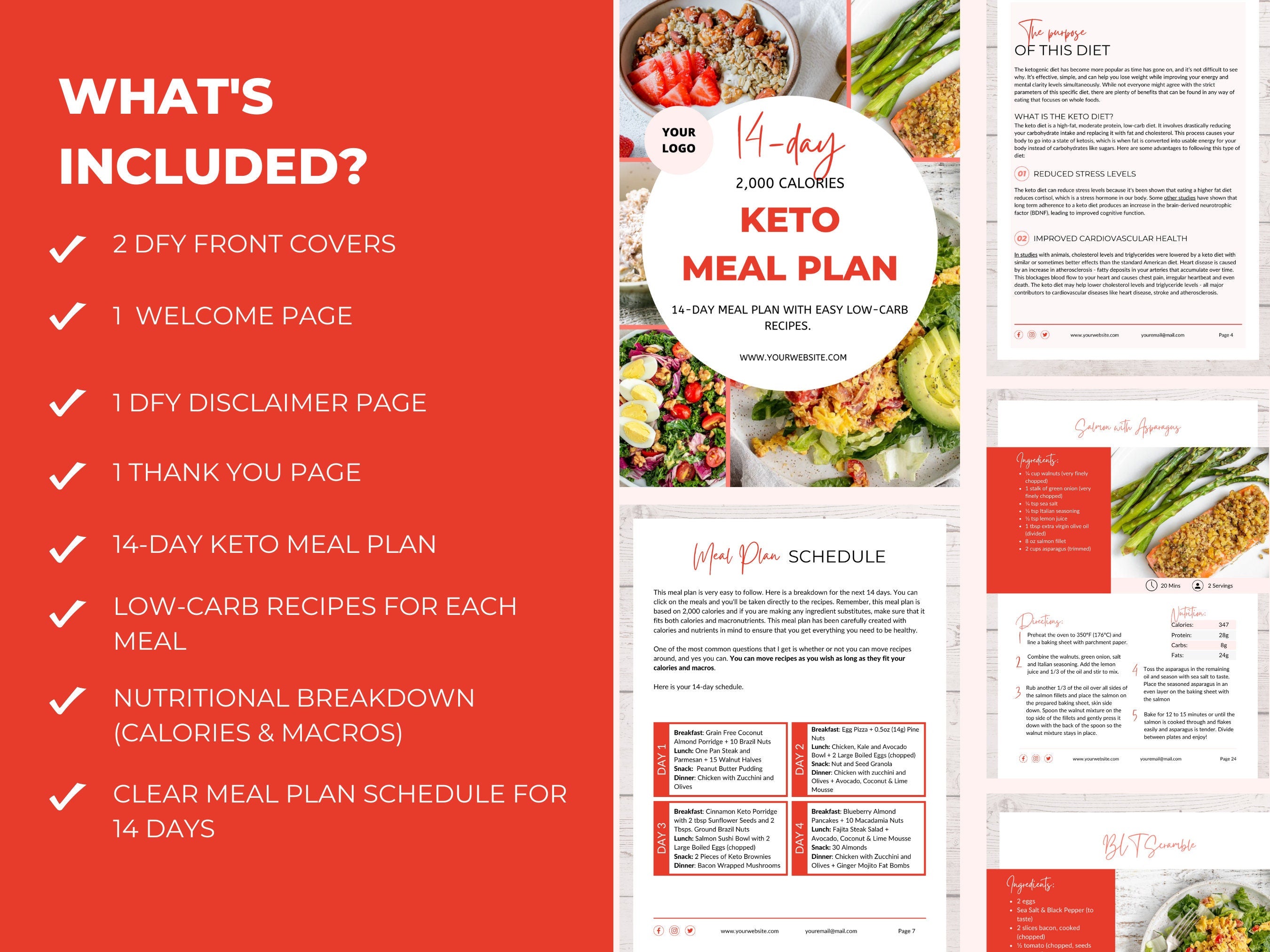 whats included in this 14-day Keto Meal Plan Template , 2,000 calories,  PLR Digital Product